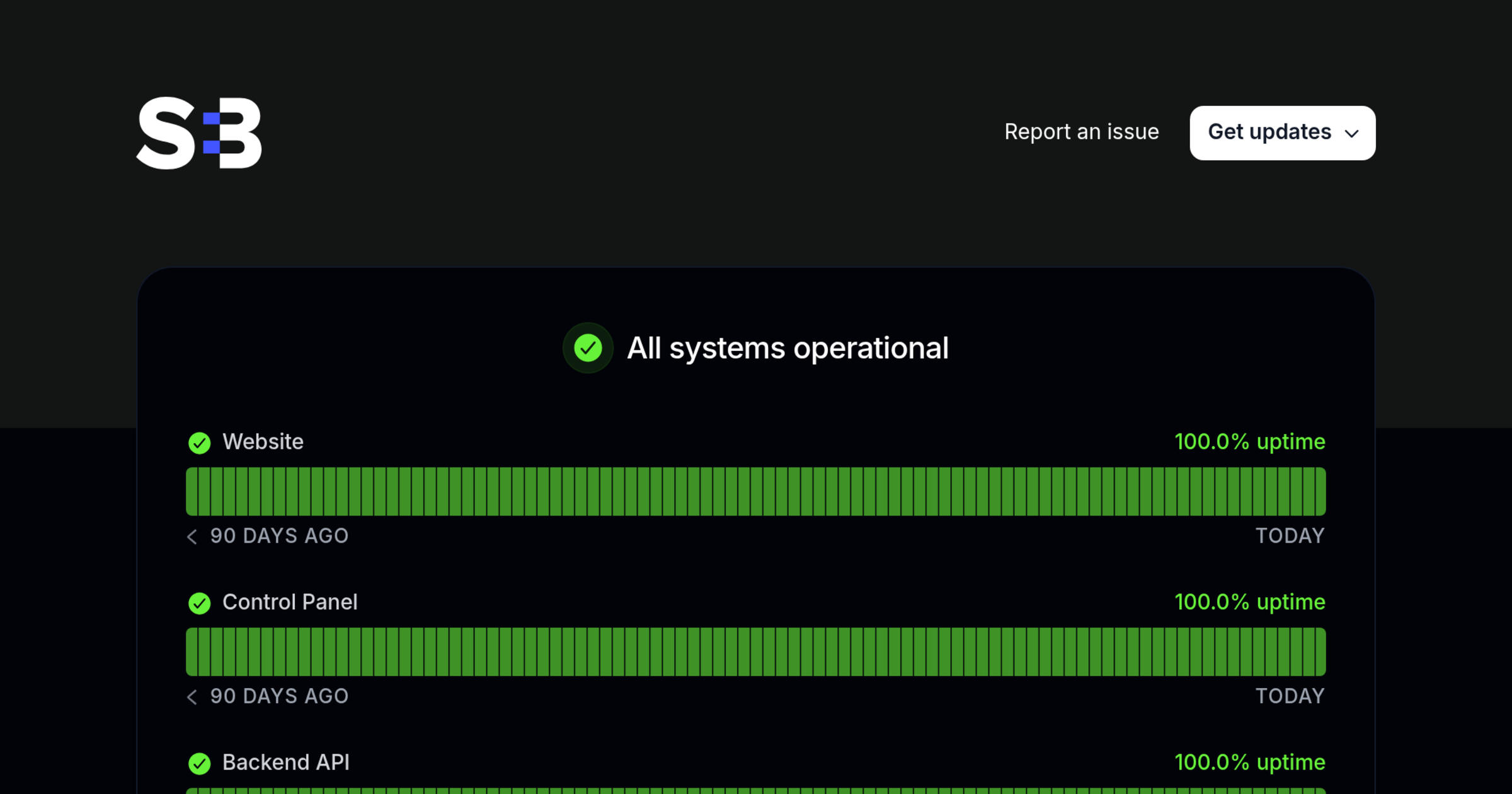 SentryByte - Status